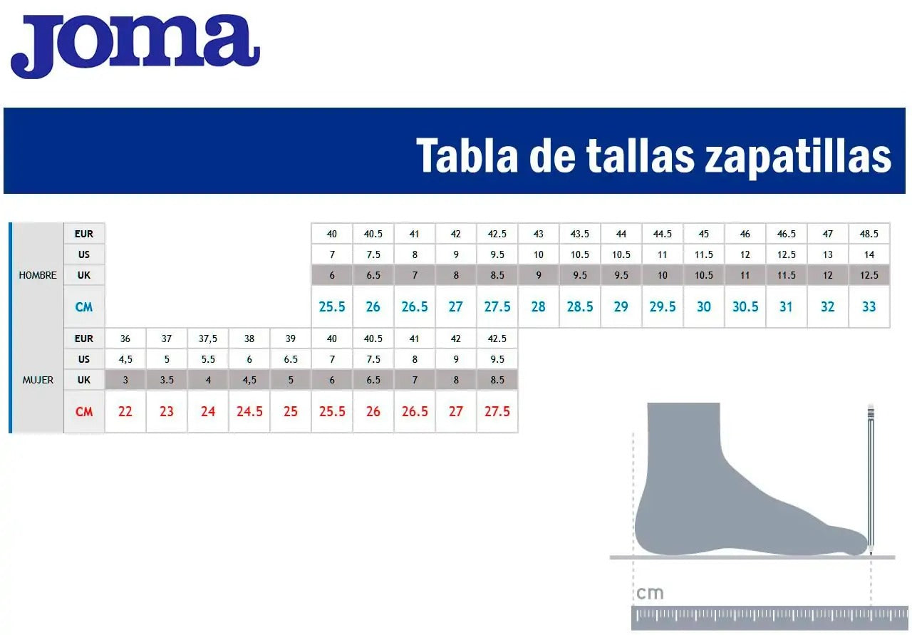 JOMA